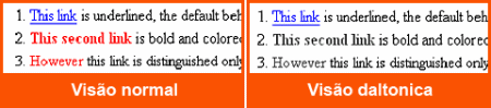 Imagem que mostra 3 estilos diferentes de CSS aplicados ao um trecho de texto.
 De um lado é exibido estes estilos como visto por uma visão considerada como normal
e do outro o mesmo trecho é exibido como visto por uma pessoa daltônica.